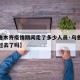 【乌鲁木齐疫情期间走了多少人员·乌鲁木齐疫情过去了吗】