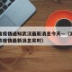 湖北省疫情通知武汉最新消息今天—（湖北省武汉市疫情最新消息实时）