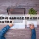 福州地铁5号线最新动态起点终点到终点：福州地铁五号线路
