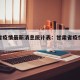 甘肃省疫情最新消息统计表：甘肃省疫情最新数据