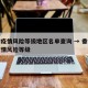 香港疫情风险等级地区名单查询 → 香港最新疫情风险等级