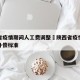陕西省疫情期间人工费调整›陕西省疫情期间造价补偿标准