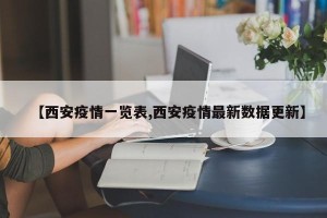 【西安疫情一览表,西安疫情最新数据更新】