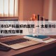 太原市妇产科最好的医院 → 太原市妇产科最好的医院在哪里