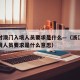 浙江对澳门入境人员要求是什么—（浙江对澳门入境人员要求是什么意思）