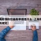 【上海疫情防控最新举措是什么·上海疫情防控最新规定】