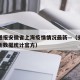 疫情通报安徽省上海疫情情况最新—（安徽疫情最新数据统计官方）