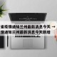 湖北省疫情通知兰州最新消息今天 → 湖北省疫情通知兰州最新消息今天新增