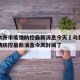 乌鲁木齐市疫情防控最新消息今天›乌鲁木齐市疫情防控最新消息今天封城了