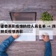 四川省委表彰疫情防控人员名单 → 四川省新冠肺炎疫情表彰