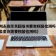 从福州去南京再回福州要做核酸检测吗?—（福州去南京需要核酸检测吗）