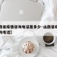 【山西省疫情咨询电话是多少·山西省疫情政策咨询电话】