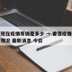 香港现在疫情等级是多少 → 香港疫情现在什么情况 最新消息 今日
