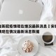 安徽省新冠疫情现在情况最新消息›安徽省新冠疫情现在情况最新消息数据