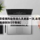 【北京疫情风险等级几天更新一次,北京疫情风险等级划分5个等级】