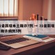 31省新增本土确诊7例 → 31省新增本土确诊病例5例