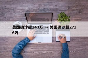美国确诊超143万 → 美国确诊超2716万